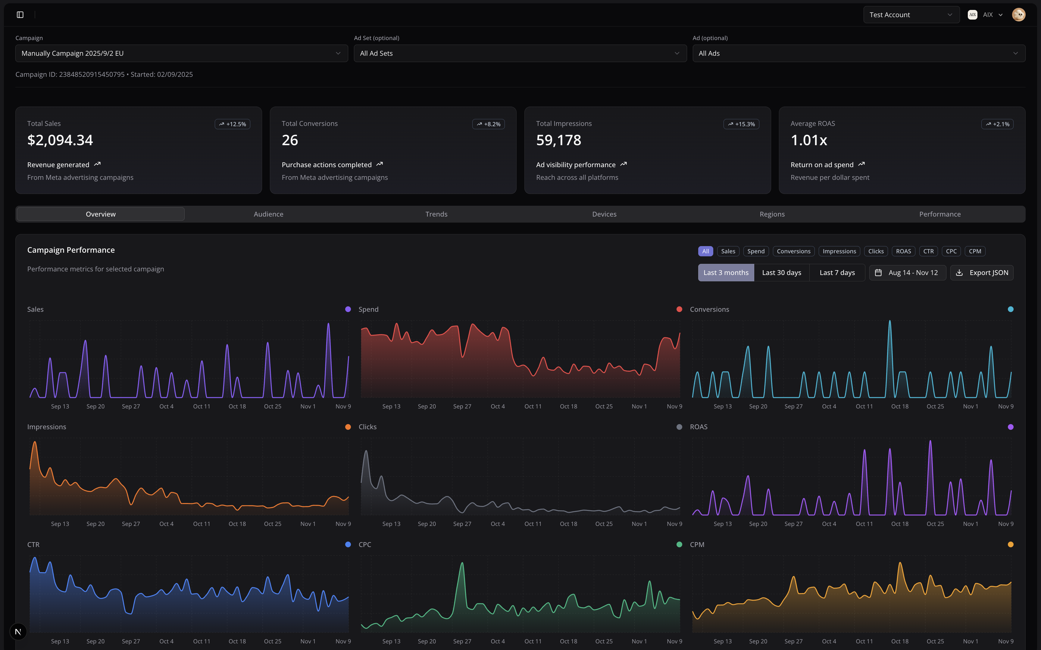 AIX Dashboard Interface